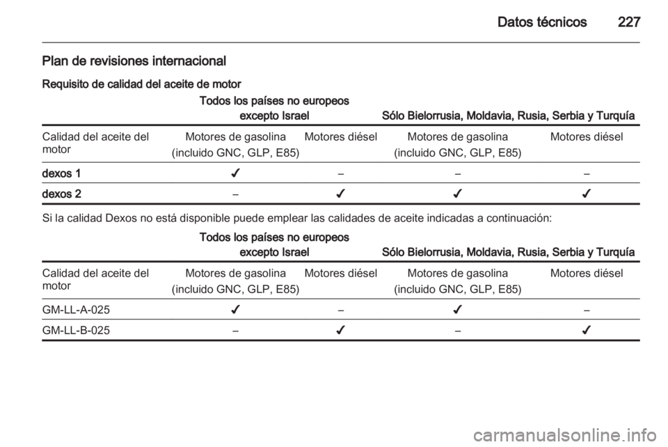 OPEL ASTRA J 2011.5  Manual de Instrucciones (in Spanish) 
