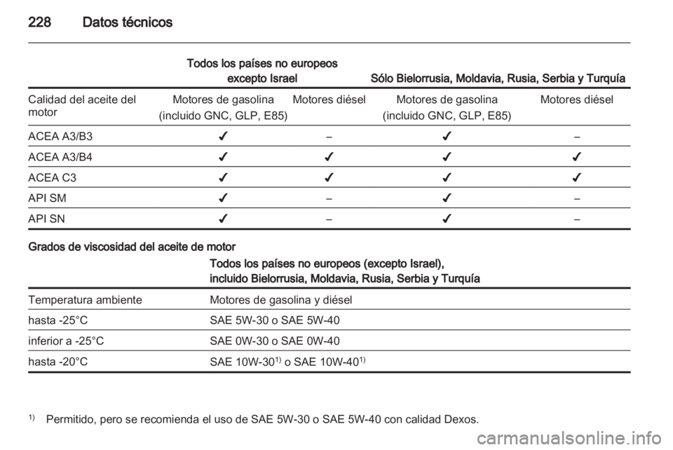 OPEL ASTRA J 2011.5  Manual de Instrucciones (in Spanish) 