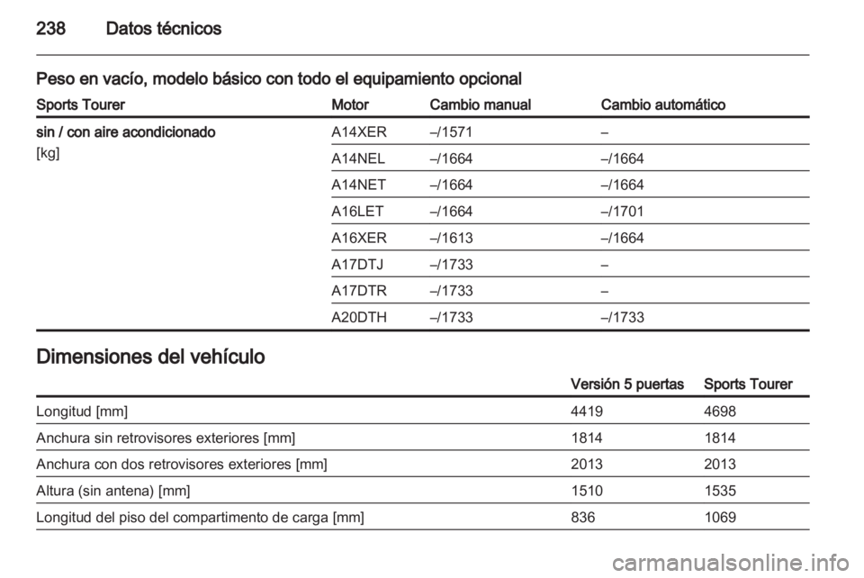 OPEL ASTRA J 2011.5  Manual de Instrucciones (in Spanish) 