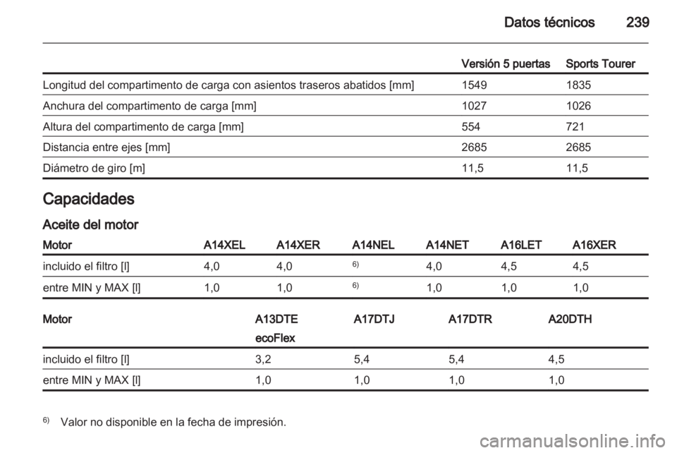OPEL ASTRA J 2011.5  Manual de Instrucciones (in Spanish) 