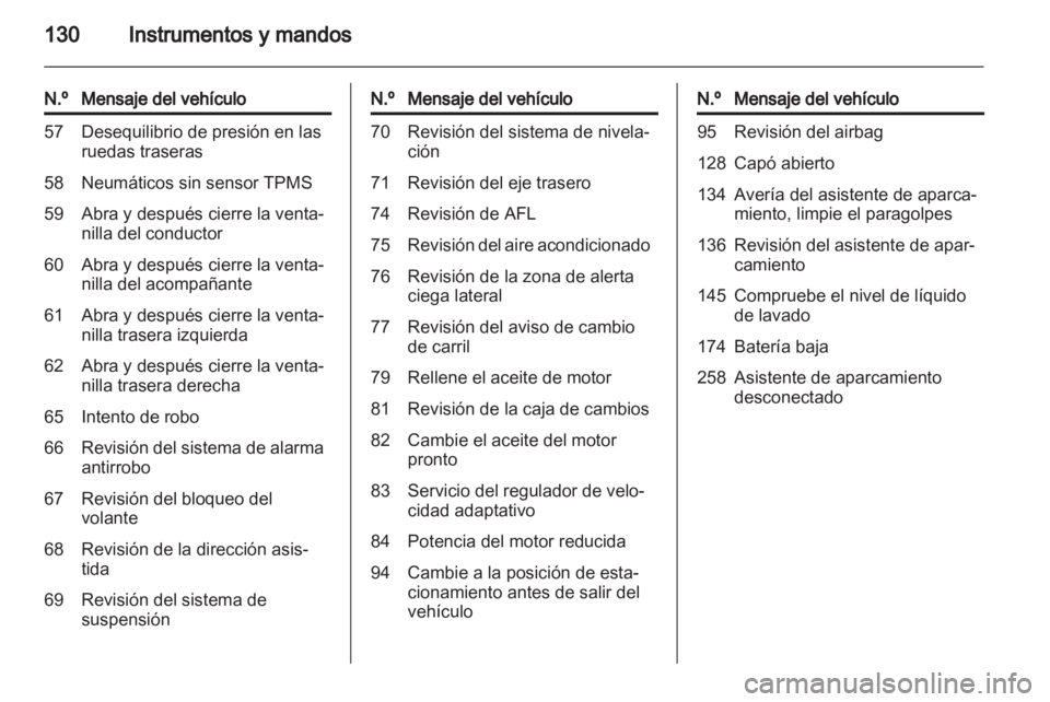 OPEL ASTRA J 2013  Manual de Instrucciones (in Spanish) 