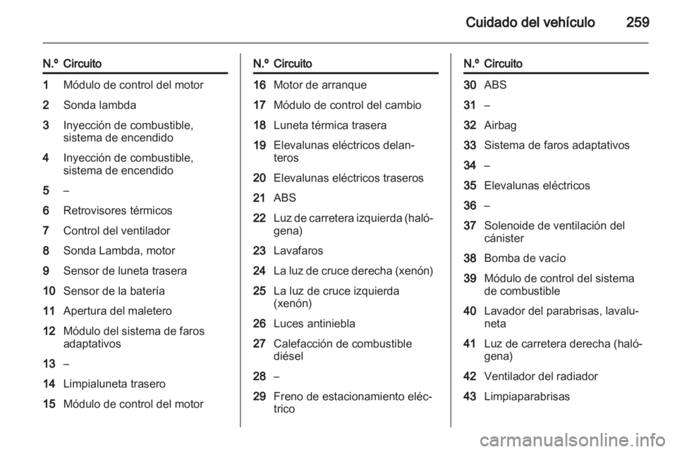 OPEL ASTRA J 2013  Manual de Instrucciones (in Spanish) 