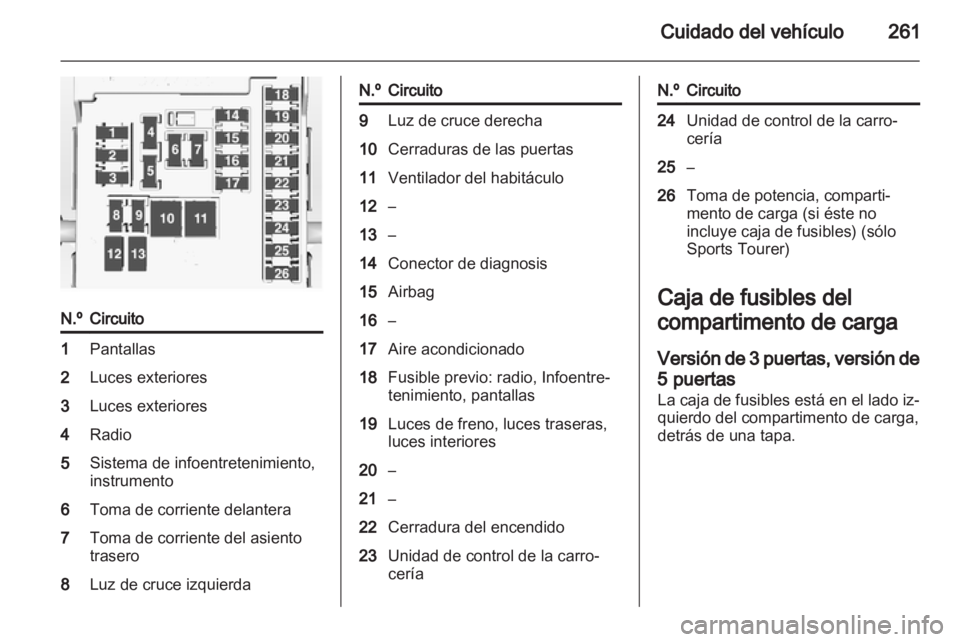 OPEL ASTRA J 2013  Manual de Instrucciones (in Spanish) 