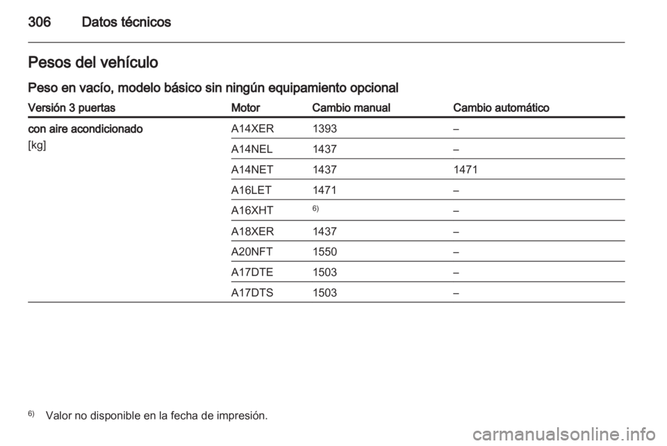 OPEL ASTRA J 2013  Manual de Instrucciones (in Spanish) 