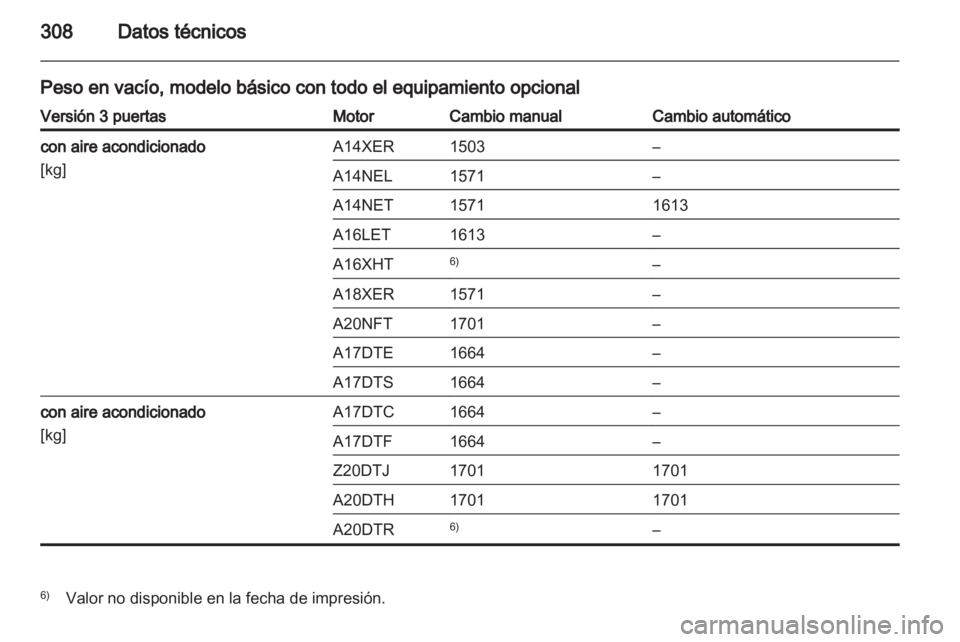 OPEL ASTRA J 2013  Manual de Instrucciones (in Spanish) 