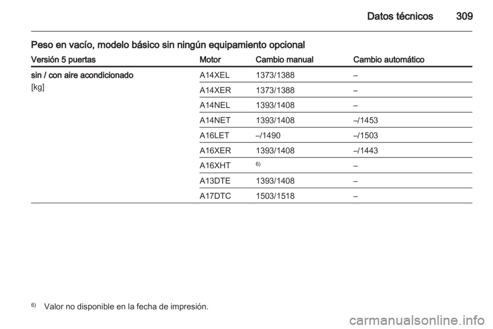 OPEL ASTRA J 2013  Manual de Instrucciones (in Spanish) 