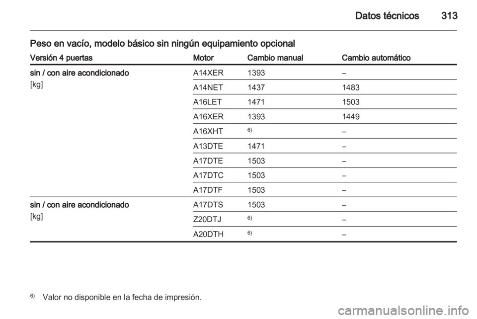 OPEL ASTRA J 2013  Manual de Instrucciones (in Spanish) 