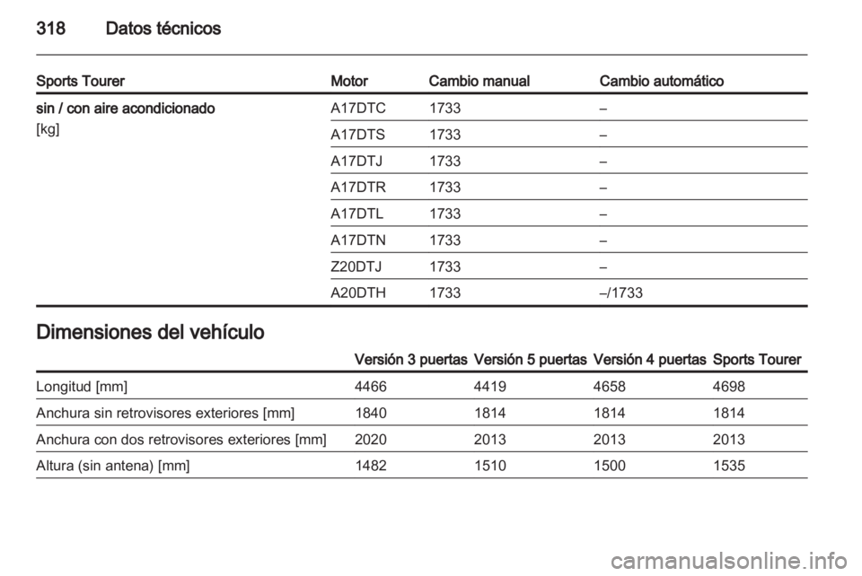 OPEL ASTRA J 2013  Manual de Instrucciones (in Spanish) 