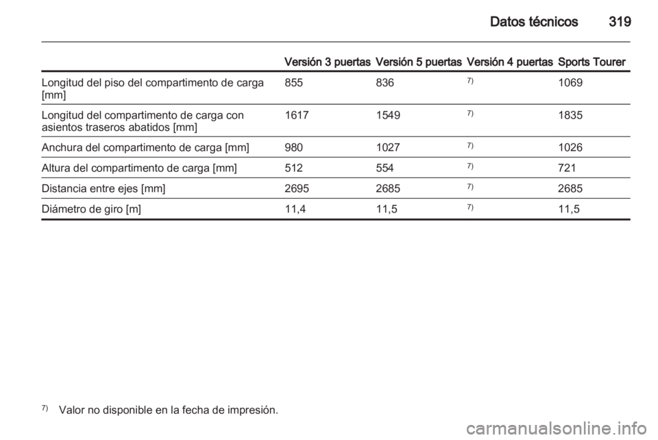 OPEL ASTRA J 2013  Manual de Instrucciones (in Spanish) 