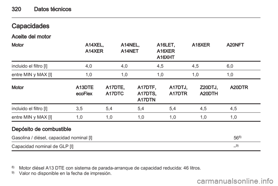 OPEL ASTRA J 2013  Manual de Instrucciones (in Spanish) 