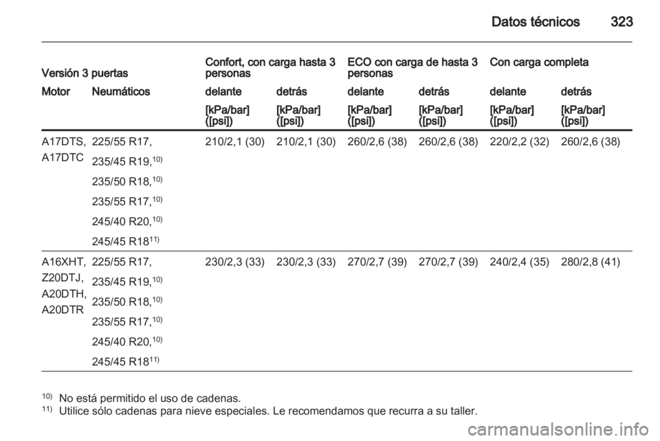OPEL ASTRA J 2013  Manual de Instrucciones (in Spanish) 