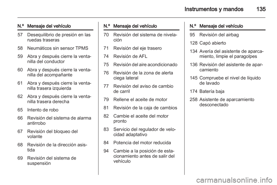 OPEL ASTRA J 2013.5  Manual de Instrucciones (in Spanish) 