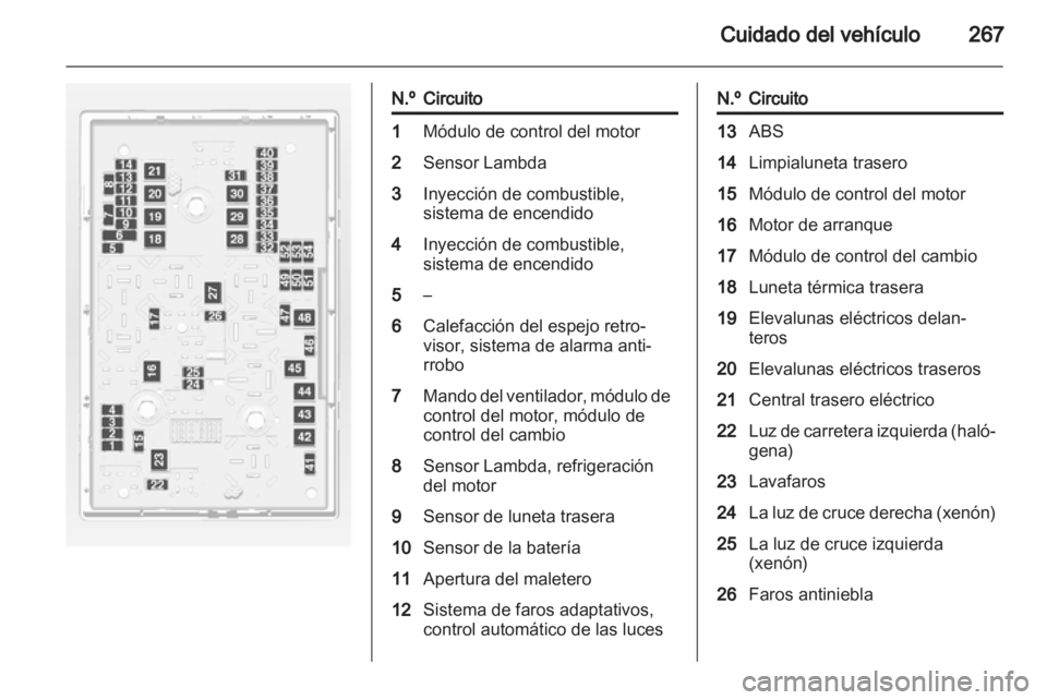 OPEL ASTRA J 2013.5  Manual de Instrucciones (in Spanish) 