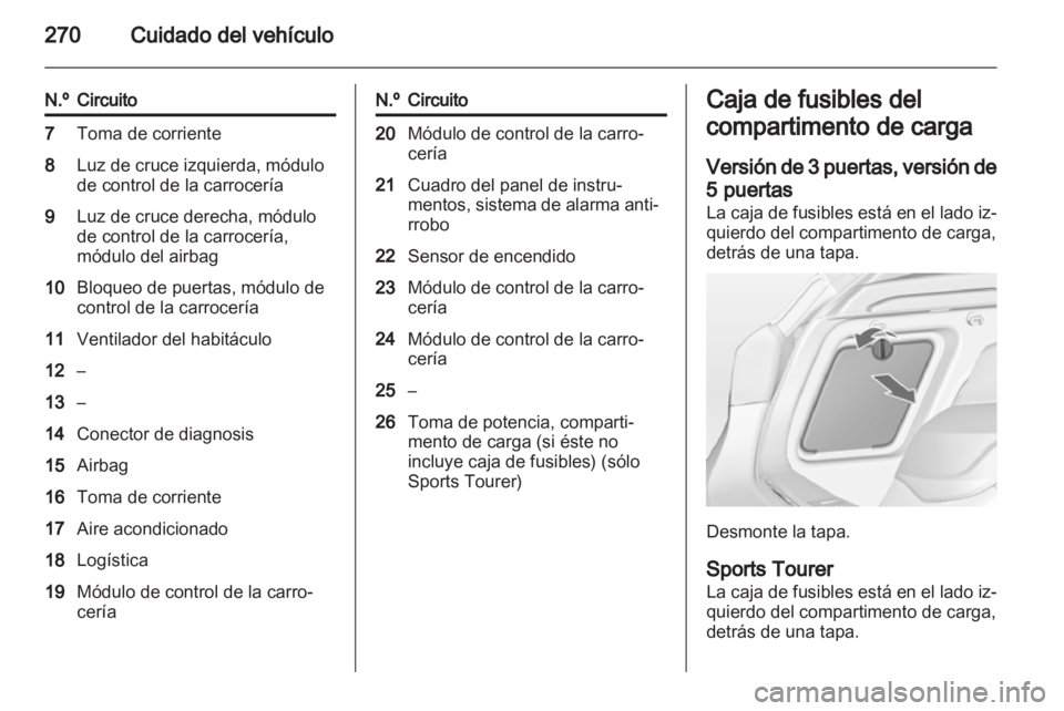 OPEL ASTRA J 2013.5  Manual de Instrucciones (in Spanish) 