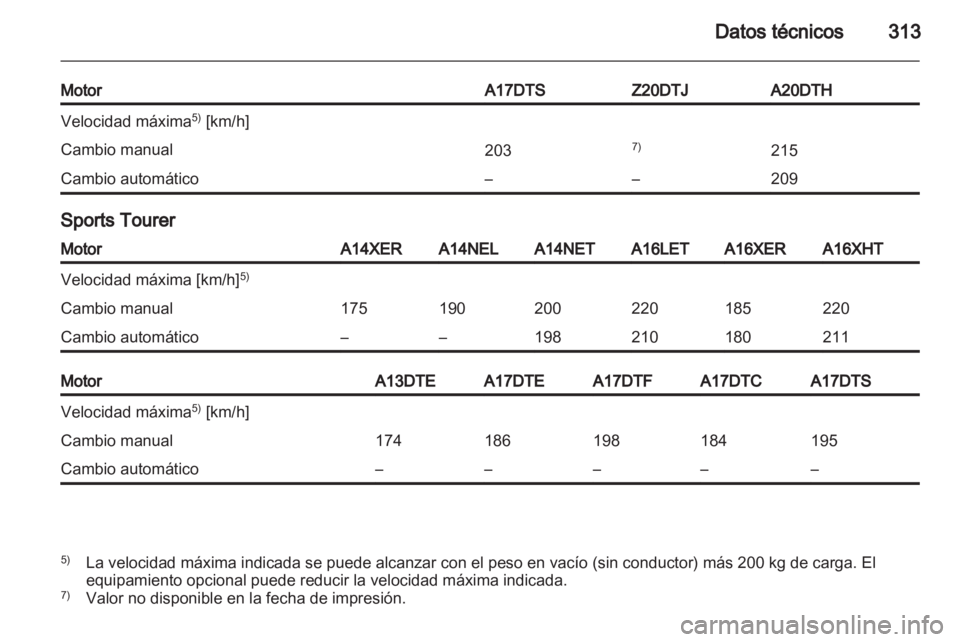 OPEL ASTRA J 2013.5  Manual de Instrucciones (in Spanish) 