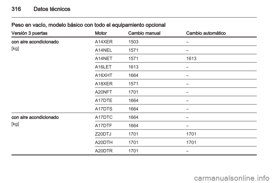 OPEL ASTRA J 2013.5  Manual de Instrucciones (in Spanish) 
