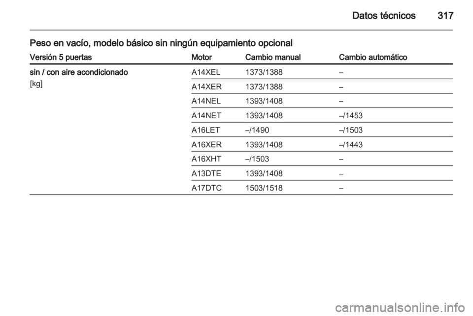 OPEL ASTRA J 2013.5  Manual de Instrucciones (in Spanish) 