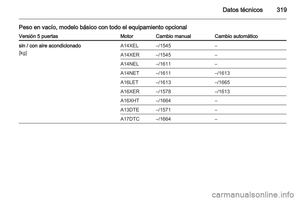 OPEL ASTRA J 2013.5  Manual de Instrucciones (in Spanish) 