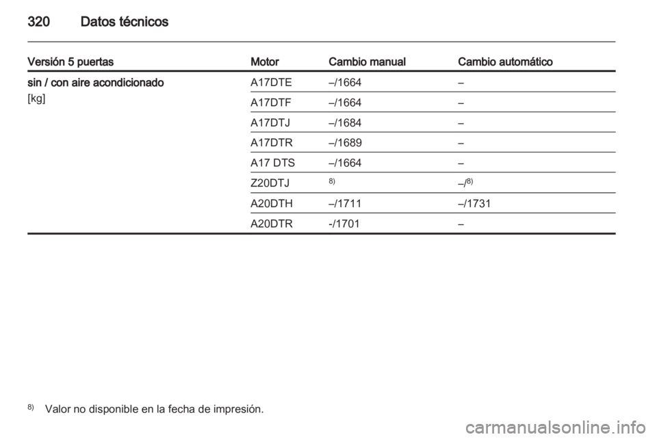 OPEL ASTRA J 2013.5  Manual de Instrucciones (in Spanish) 