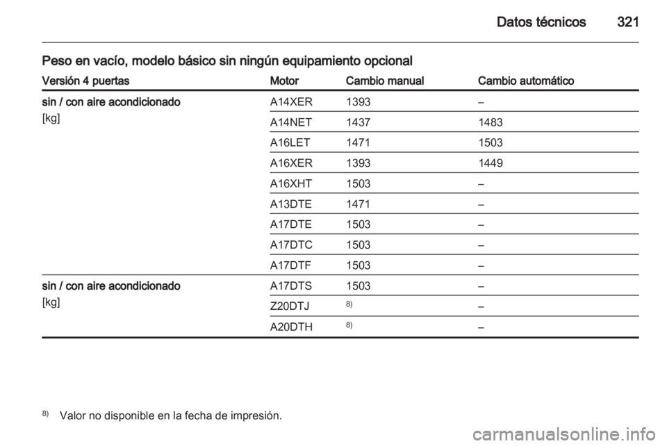 OPEL ASTRA J 2013.5  Manual de Instrucciones (in Spanish) 