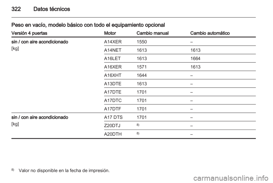 OPEL ASTRA J 2013.5  Manual de Instrucciones (in Spanish) 