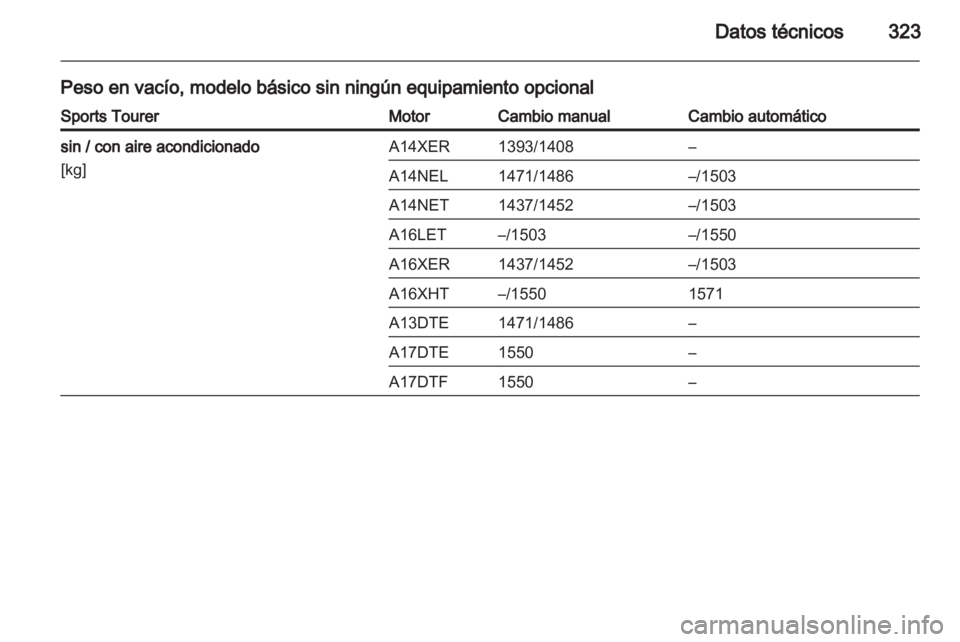 OPEL ASTRA J 2013.5  Manual de Instrucciones (in Spanish) 