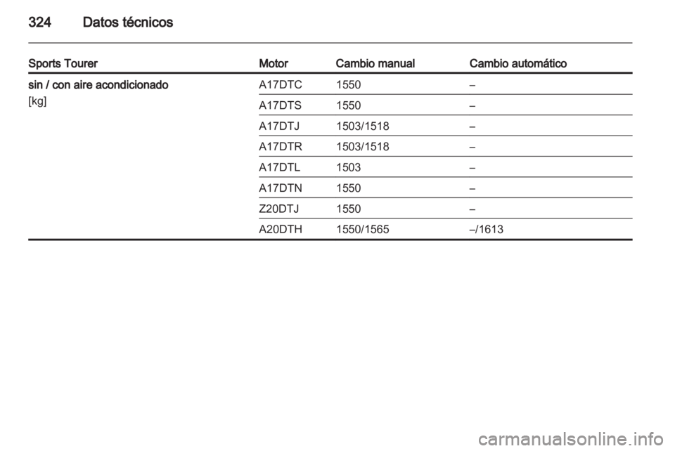 OPEL ASTRA J 2013.5  Manual de Instrucciones (in Spanish) 