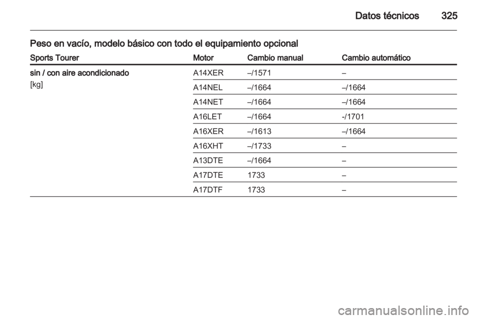 OPEL ASTRA J 2013.5  Manual de Instrucciones (in Spanish) 