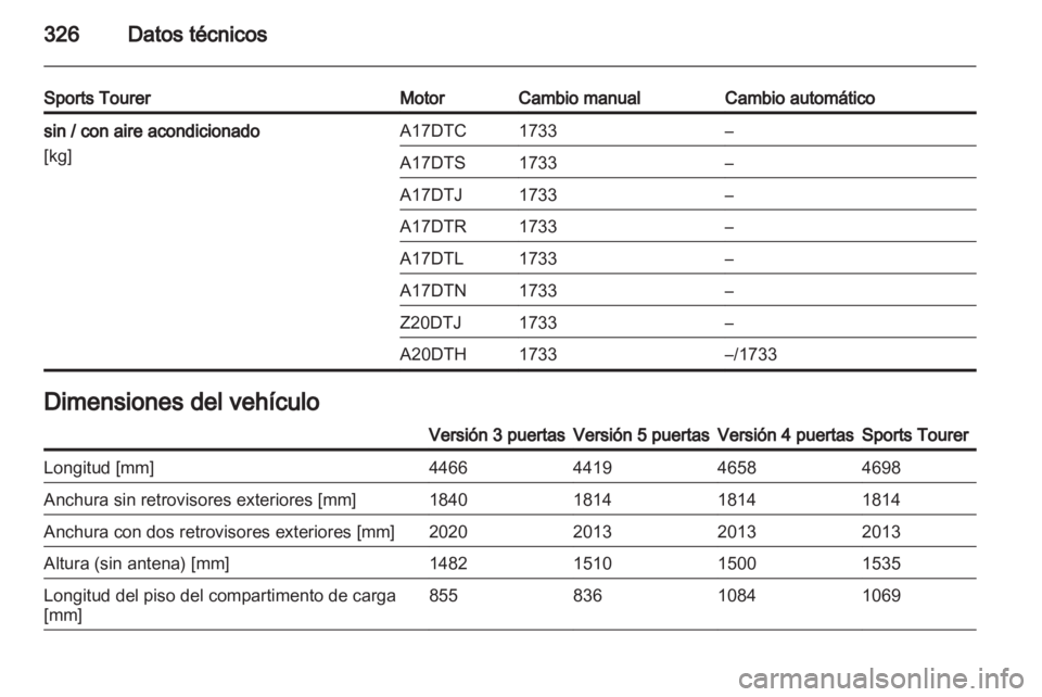 OPEL ASTRA J 2013.5  Manual de Instrucciones (in Spanish) 