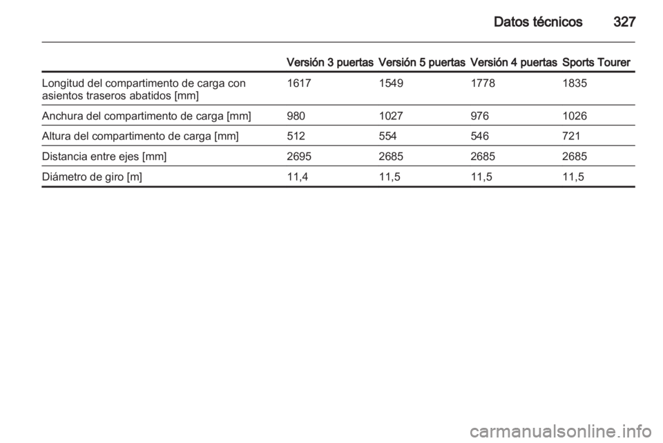 OPEL ASTRA J 2013.5  Manual de Instrucciones (in Spanish) 