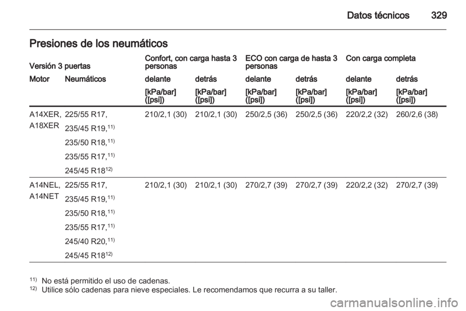 OPEL ASTRA J 2013.5  Manual de Instrucciones (in Spanish) 