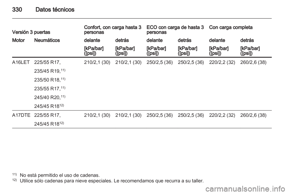 OPEL ASTRA J 2013.5  Manual de Instrucciones (in Spanish) 