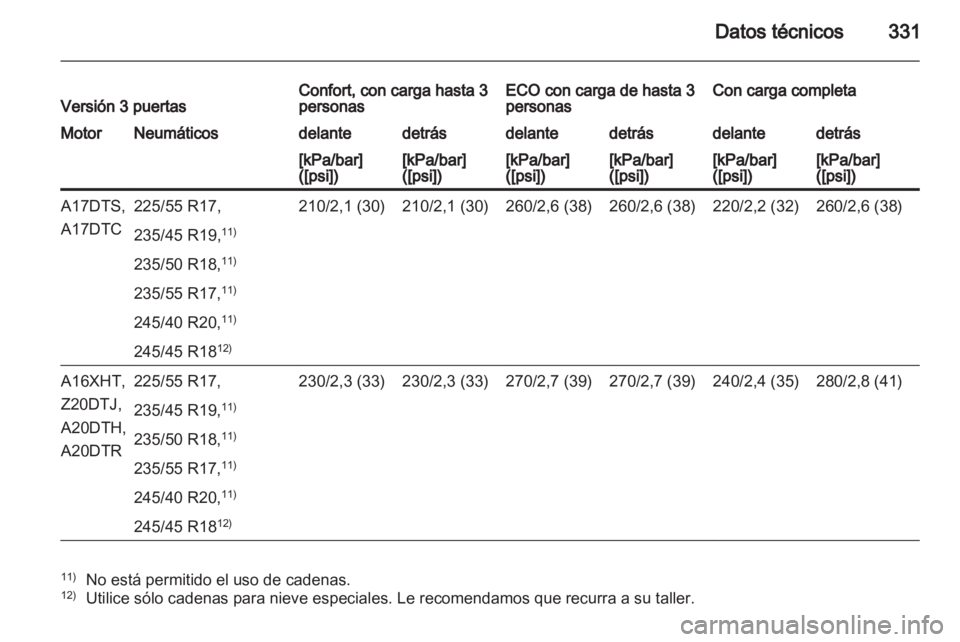 OPEL ASTRA J 2013.5  Manual de Instrucciones (in Spanish) 