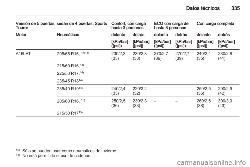 OPEL ASTRA J 2013.5  Manual de Instrucciones (in Spanish) 