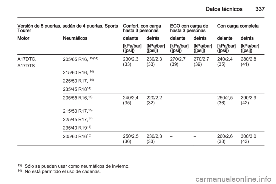 OPEL ASTRA J 2013.5  Manual de Instrucciones (in Spanish) 