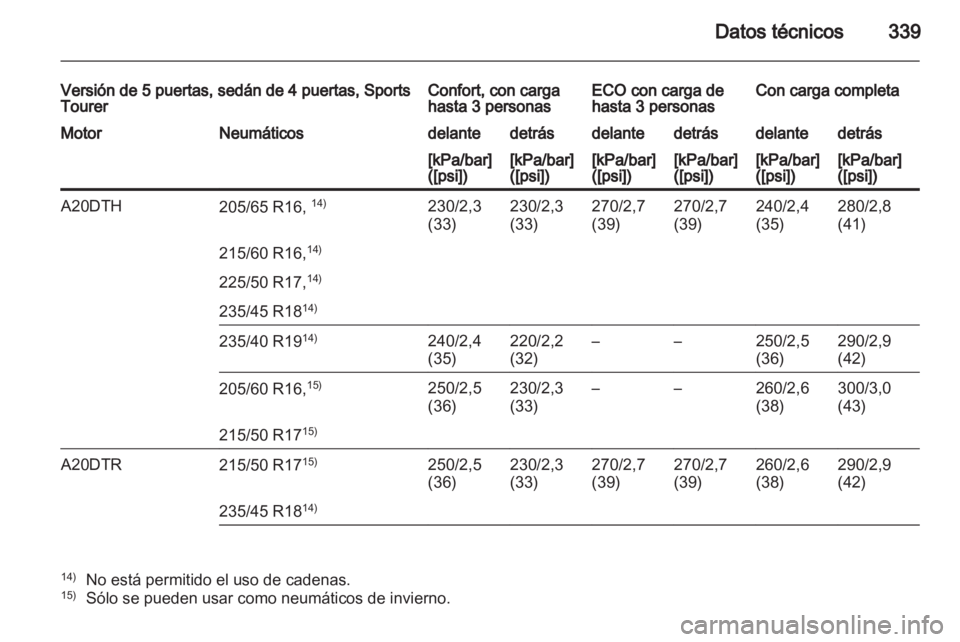 OPEL ASTRA J 2013.5  Manual de Instrucciones (in Spanish) 