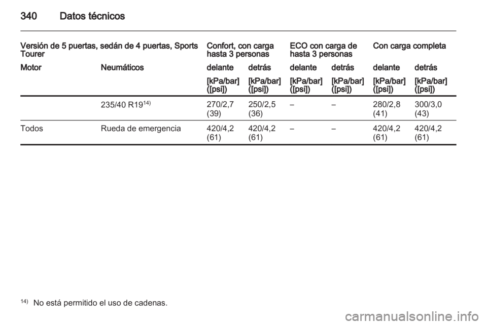 OPEL ASTRA J 2013.5  Manual de Instrucciones (in Spanish) 