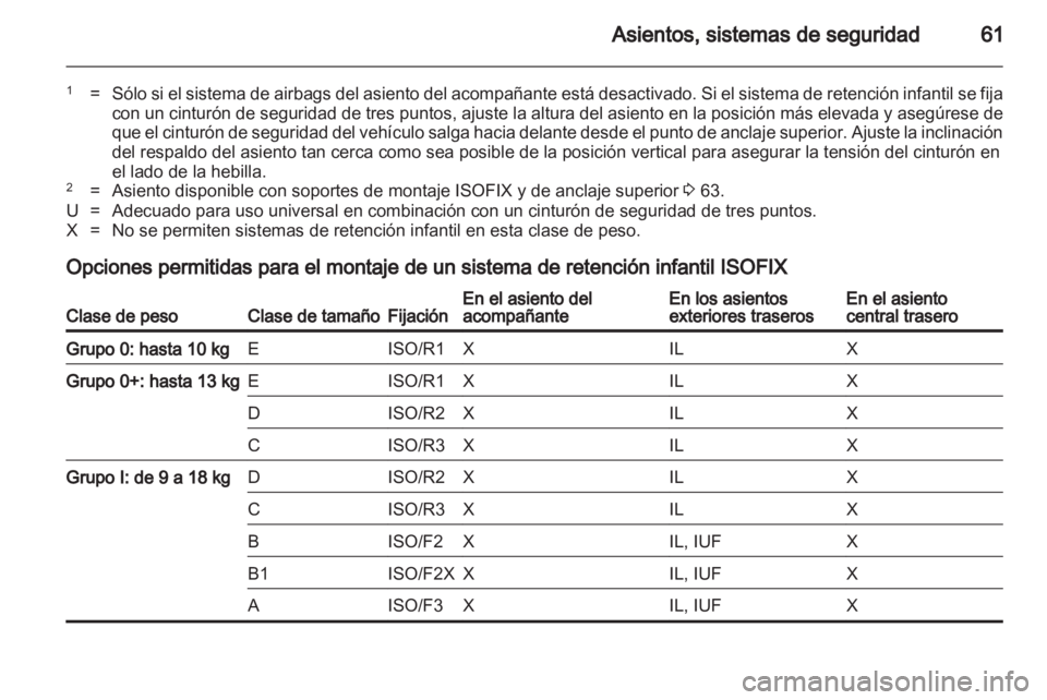 OPEL ASTRA J 2013.5  Manual de Instrucciones (in Spanish) 