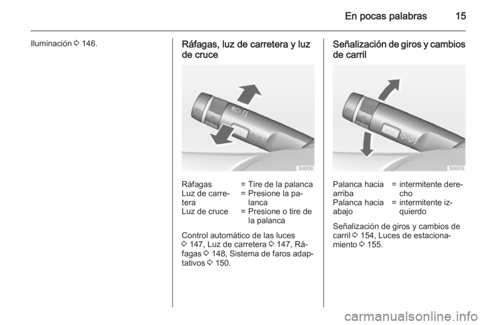 OPEL ASTRA J 2015  Manual de Instrucciones (in Spanish) En pocas palabras15
Iluminación 3 146.Ráfagas, luz de carretera y luz
de cruceRáfagas=Tire de la palancaLuz de carre‐
tera=Presione la pa‐
lancaLuz de cruce=Presione o tire de
la palanca
Contro