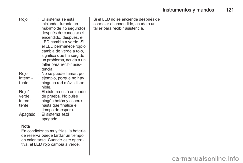 OPEL ASTRA J 2017  Manual de Instrucciones (in Spanish) Instrumentos y mandos121Rojo:El sistema se está
iniciando durante un
máximo de 15 segundos
después de conectar el
encendido, después, el
LED cambia a verde. Si
el LED permanece rojo o
cambia de ve
