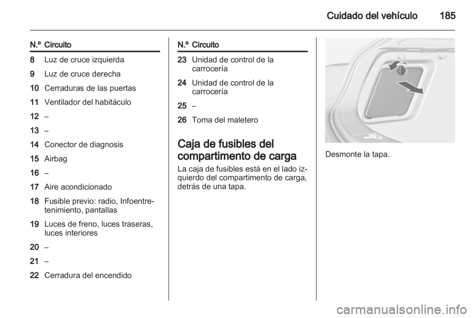 OPEL ASTRA J GTC 2012  Manual de Instrucciones (in Spanish) 