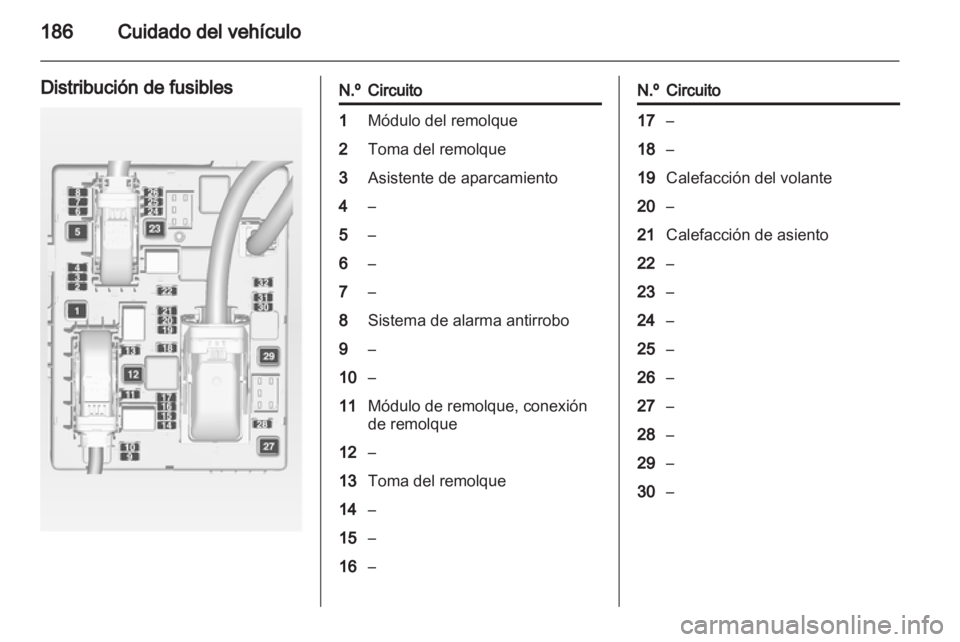OPEL ASTRA J GTC 2012  Manual de Instrucciones (in Spanish) 