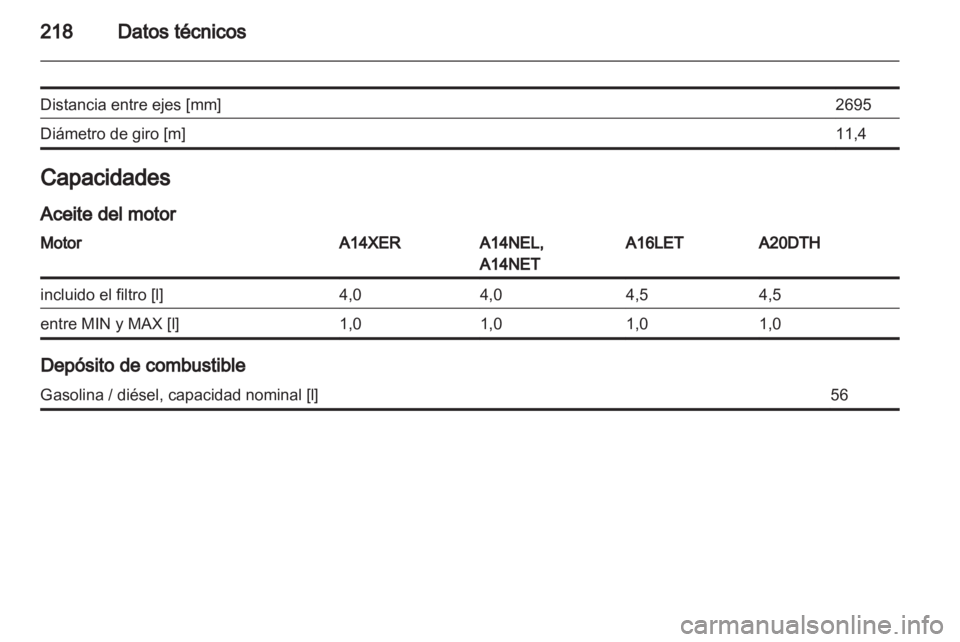 OPEL ASTRA J GTC 2012  Manual de Instrucciones (in Spanish) 