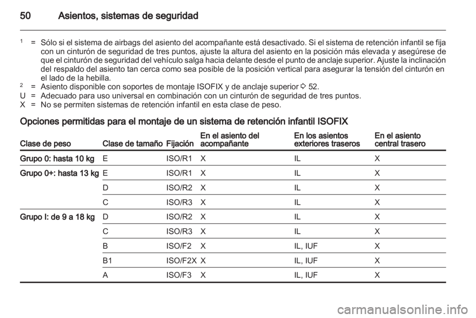 OPEL ASTRA J GTC 2012  Manual de Instrucciones (in Spanish) 