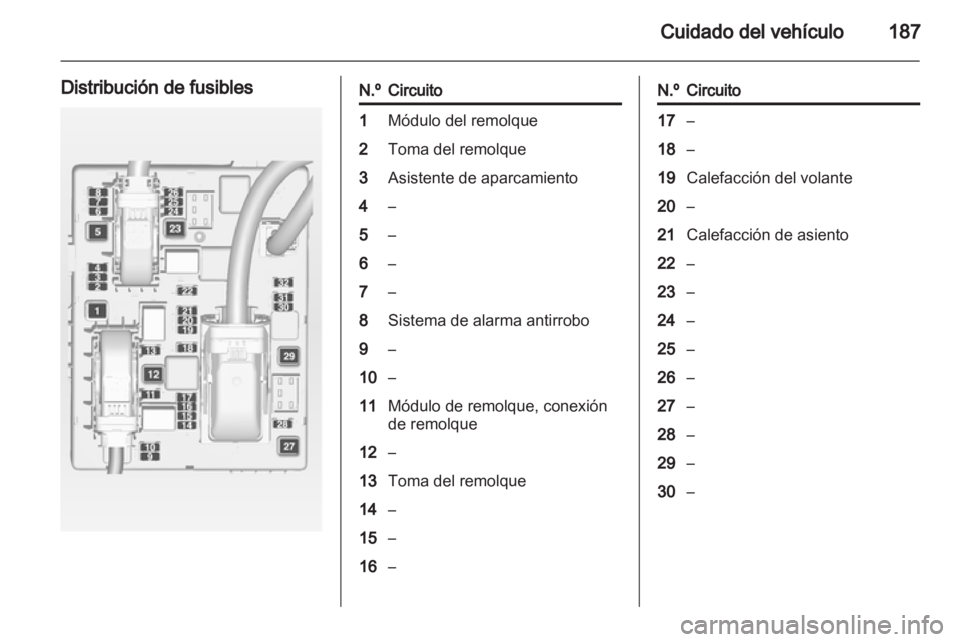 OPEL ASTRA J GTC 2012.5  Manual de Instrucciones (in Spanish) 