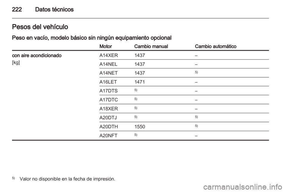 OPEL ASTRA J GTC 2012.5  Manual de Instrucciones (in Spanish) 