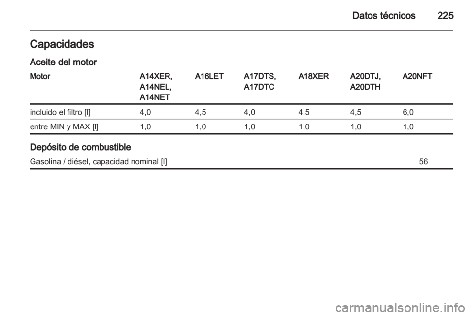 OPEL ASTRA J GTC 2012.5  Manual de Instrucciones (in Spanish) 