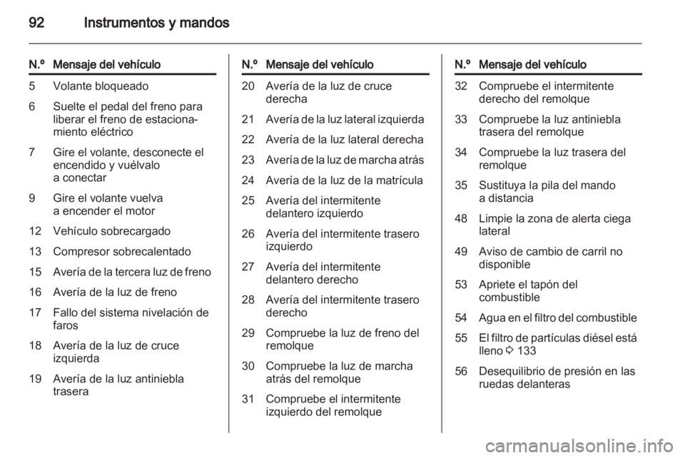 OPEL ASTRA J GTC 2012.5  Manual de Instrucciones (in Spanish) 