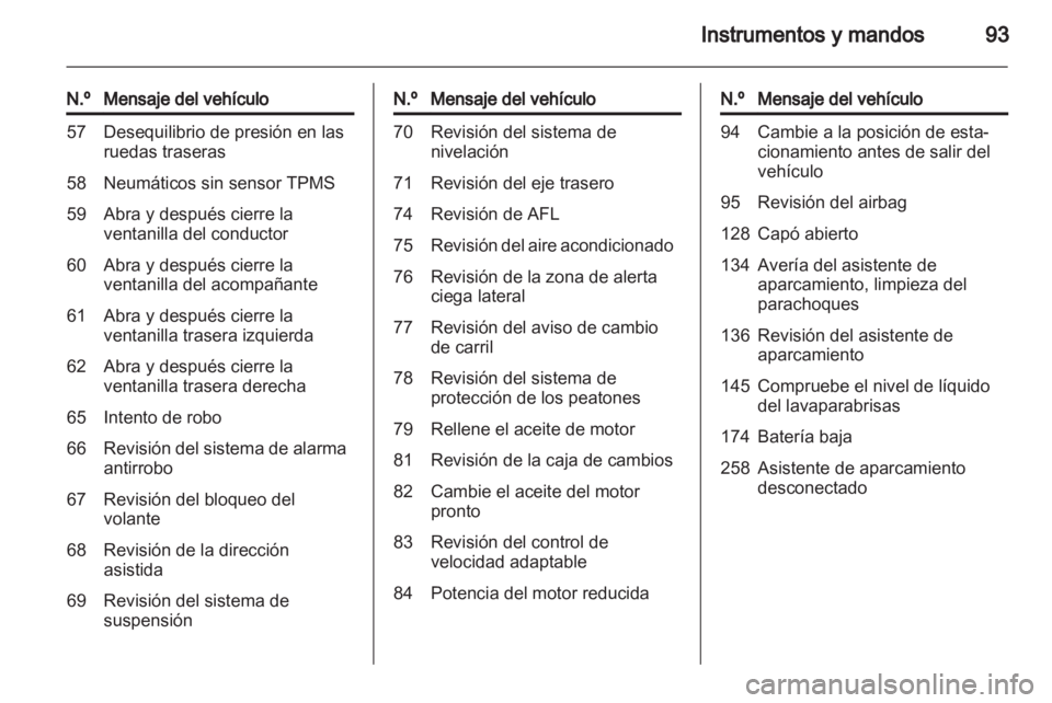 OPEL ASTRA J GTC 2012.5  Manual de Instrucciones (in Spanish) 