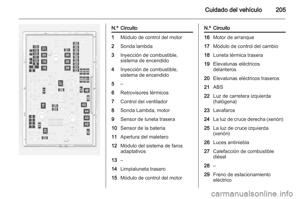 OPEL ASTRA J HB5 & ST 2012  Manual de Instrucciones (in Spanish) 